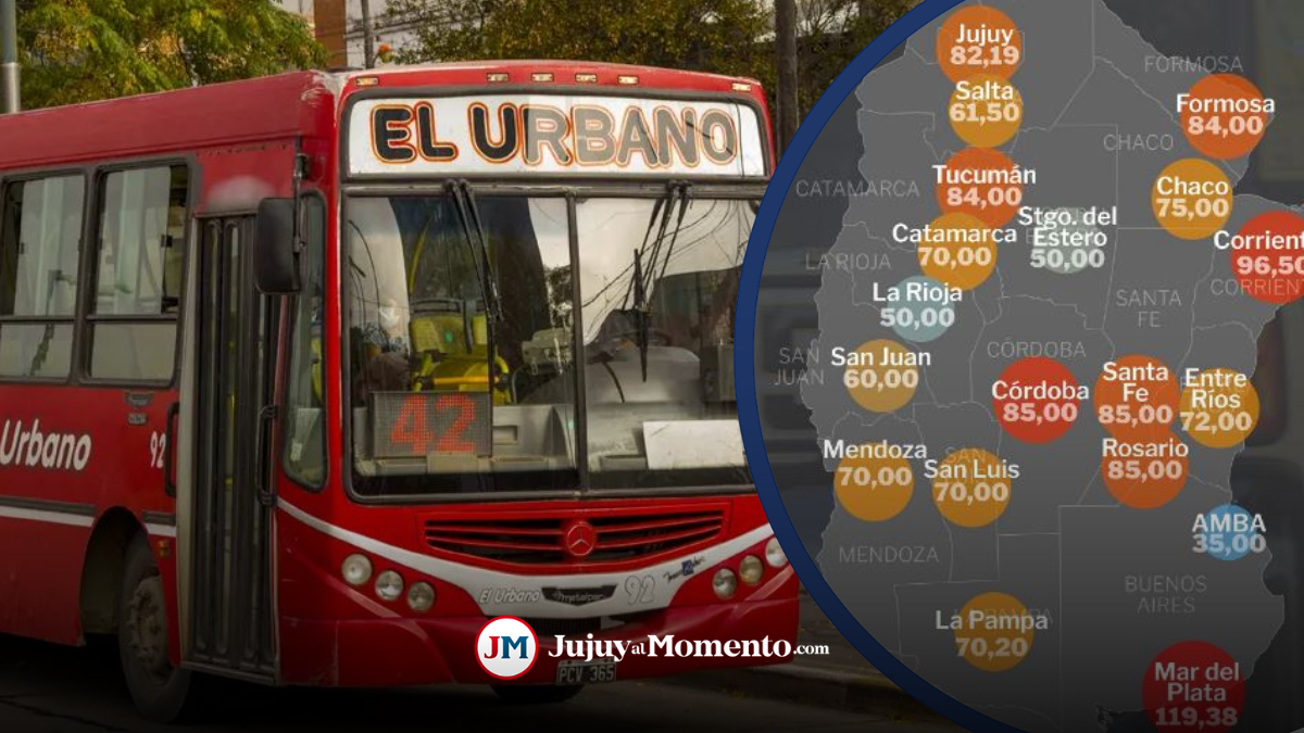 Jujuy tiene uno de los boletos de colectivos más caros del país