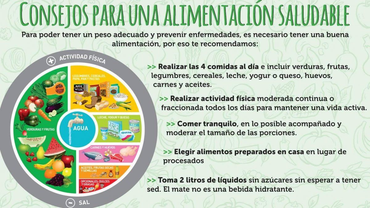 Consejos Para Una Alimentación Saludable