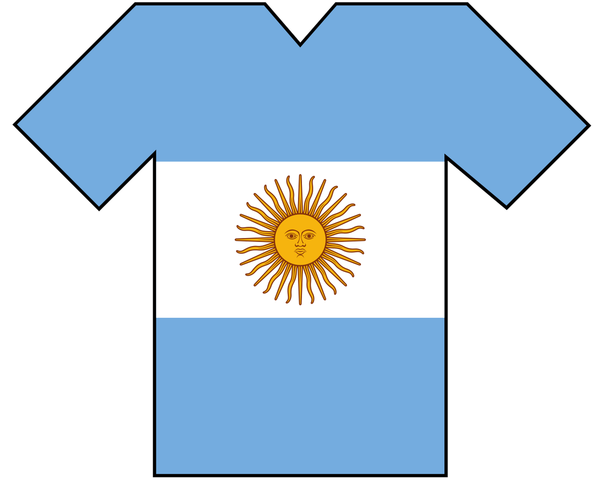 Argentinos Por El Mundo MAYO 19, PDF, Asociación de clubes de fútbol