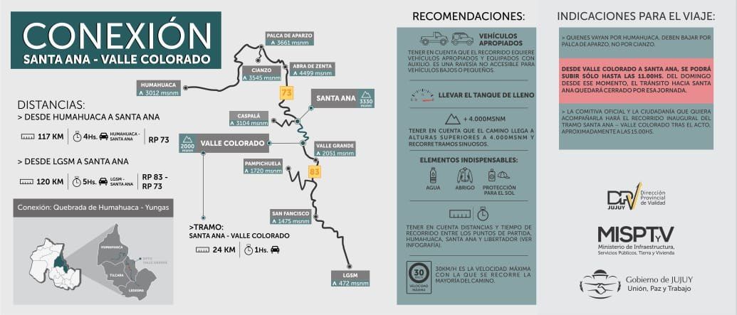 De Humahuaca a la selva: naturaleza imponente y 10 mil años de historia