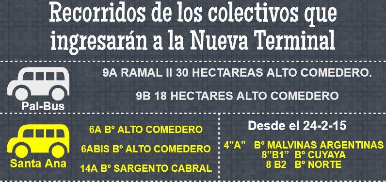 Conocé los recorridos de los colectivos que ingresarán a la Nueva Terminal