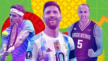 16 de noviembre, Día del Deportista argentino