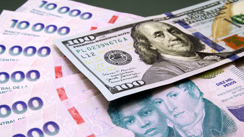 El dólar subió por cuarta semana y llegó a $1.300