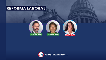 Dos a favor y uno en contra: la votación de los senadores jujeños a la Reforma Laboral