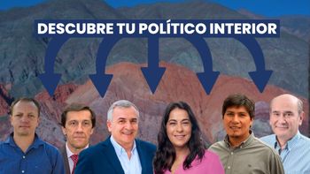 ¿Qué político jujeño eres? Respondé un cuestionario y descubrilo