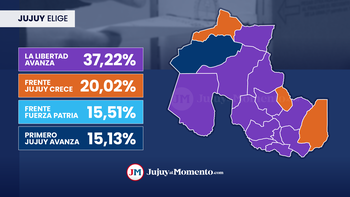 Jujuy se tiñó de violeta: el mapa por departamentos