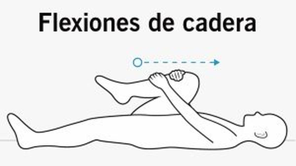 10 Ejercicios de estiramiento para el dolor muscular y la flexibilidad 10 Ejercicios de estiramiento para el dolor muscular y la flexibilidad