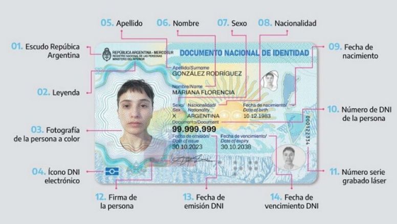 El Gobierno lanzó el nuevo DNI electrónico y modificó el pasaporte: qué cambia y desde cuándo rige