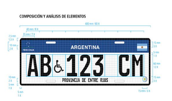 Diseñan patentes únicas para los vehículos del Mercosur