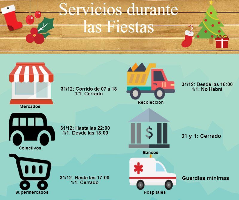 Cronograma de servicios en fin de año
