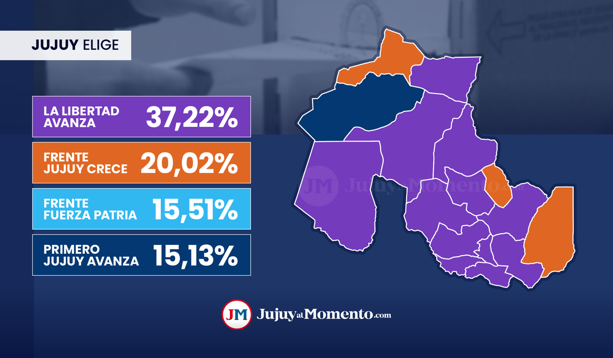 Jujuy se tiñó de violeta: el mapa por departamentos