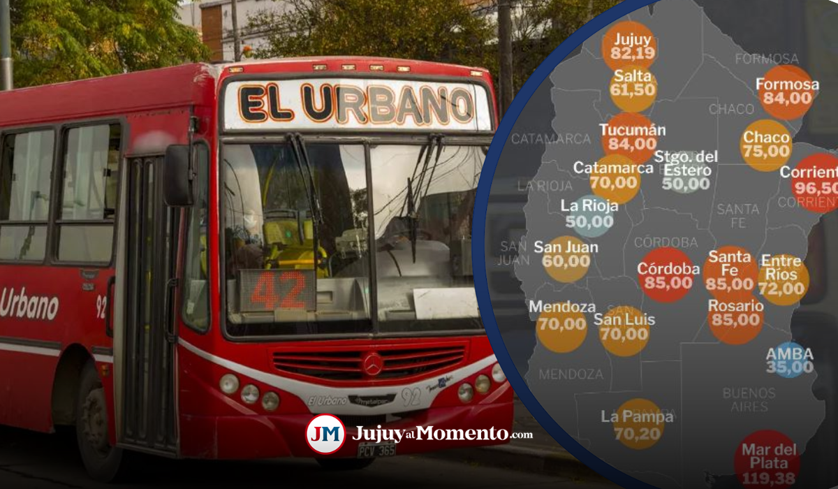 Jujuy tiene uno de los boletos de colectivos más caros del país